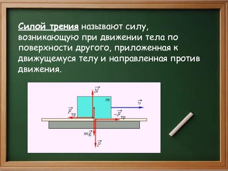 Какая сила должна быть приложена к левому. Какую силу называют силой трения. К чему приложена сила трения. Какая сила называется силой трения. Что называется сиоой токнтя.