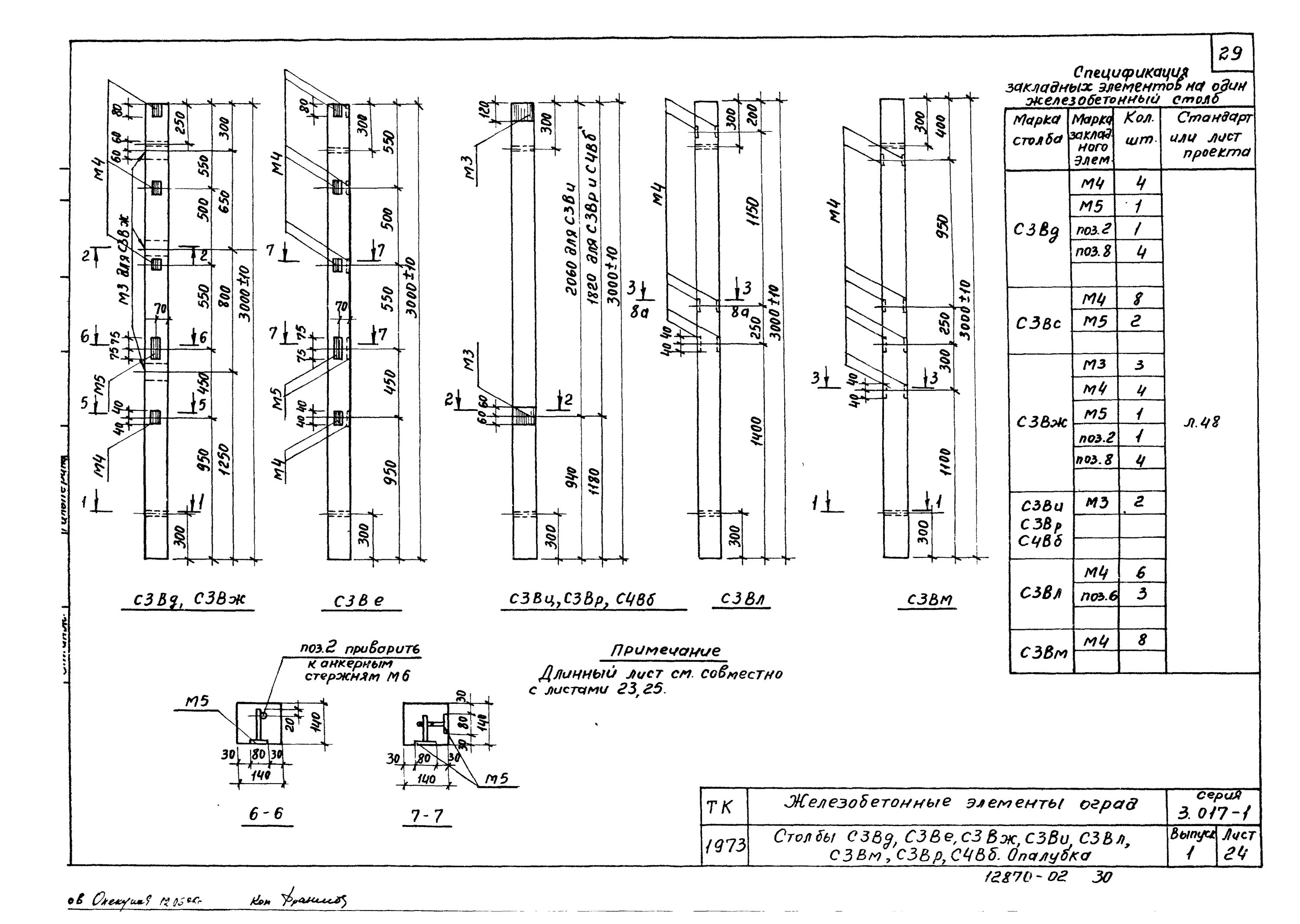 Сп ж б. Столб жб 2с24е 3.017-3.1-16. Столбы оград 1с 18а. Столбы оград 3с 30а. Железобетонные элементы оград 3 017 3.