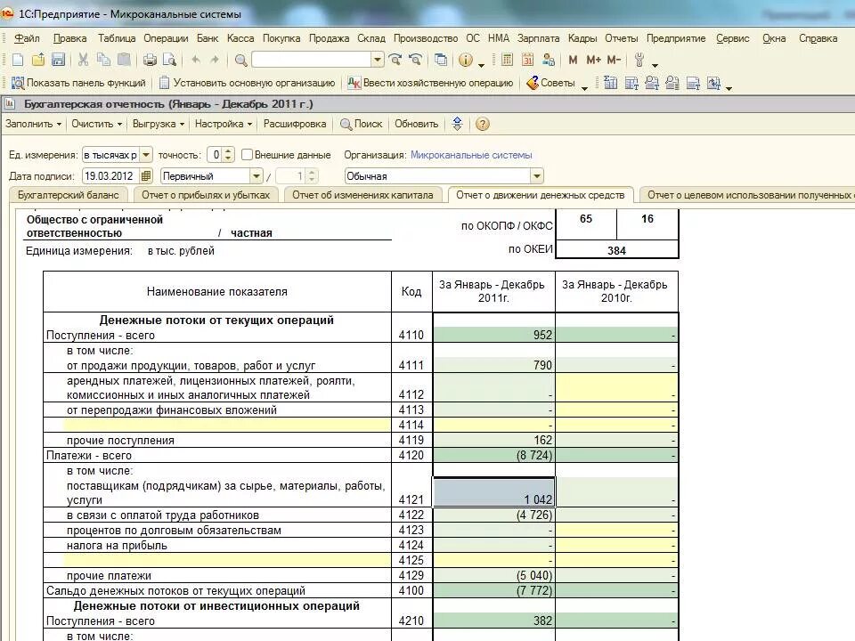 Отчет движение денежных средств в 1с 8.3 Бухгалтерия. ДДС 1с 11.4. Отчет о движении денежных средств в 1с. Анализ движения денежных средств 1с. Отчет о движении денежных средств 4111