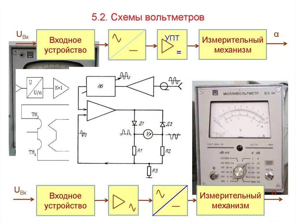 Вольтметр в электрической схеме подключают. Принципиальная схема вольтметра переменного тока. Амперметр структурная схема прибора. Принципиальная схема вольтметра переменного напряжения. Милливольтметр переменного тока схема.