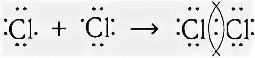 Образование связей cl2. Схема образования химической связи cl2. Cl2 вид химической связи и схема образования. Схема образования хим связи cl2. Схема образования молекул cl2.