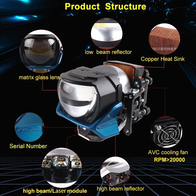 Bi led 6000k. K5 Laser Headlight bi led. Led линзы Sanvi. Линзы Sanvi bi led. Bi-Projector Lens led&Laser.