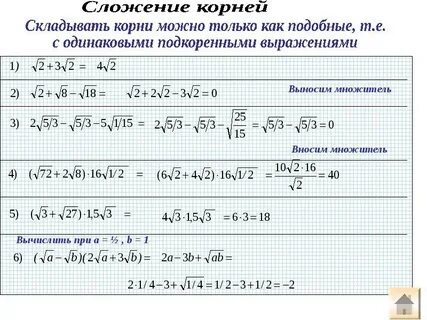 Как складывать корни с разными показателями