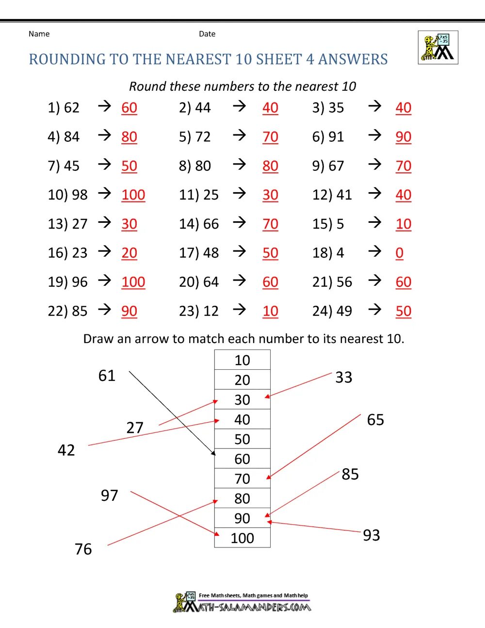 Round to nearest. Rounding to the nearest 10. Rounding to the nearest 10 Worksheet. Rounding to the nearest 10 and 100. Round to the nearest 10 Worksheet.