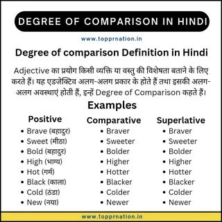 Modifying comparisons