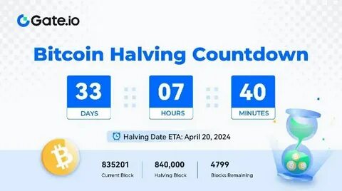Bitcoin halving countdown что это