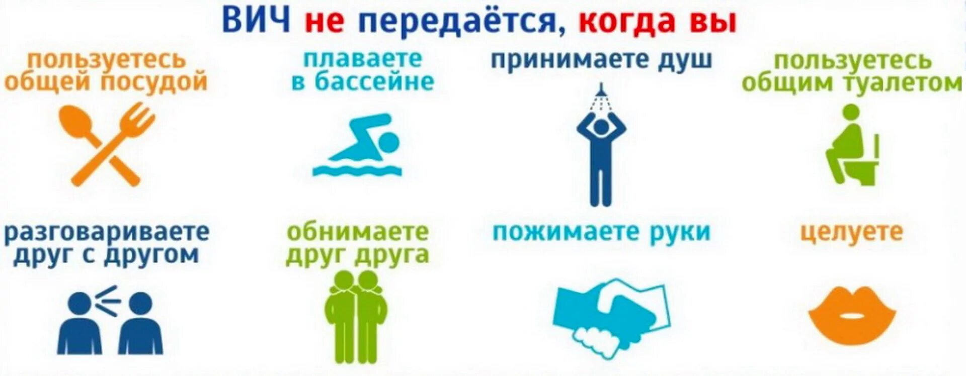Каким образом передается. ВИЧ не передается. ВИЧ инфекция не передается. Как не передается ВИЧ И СПИД. ВИЧ не передается через.