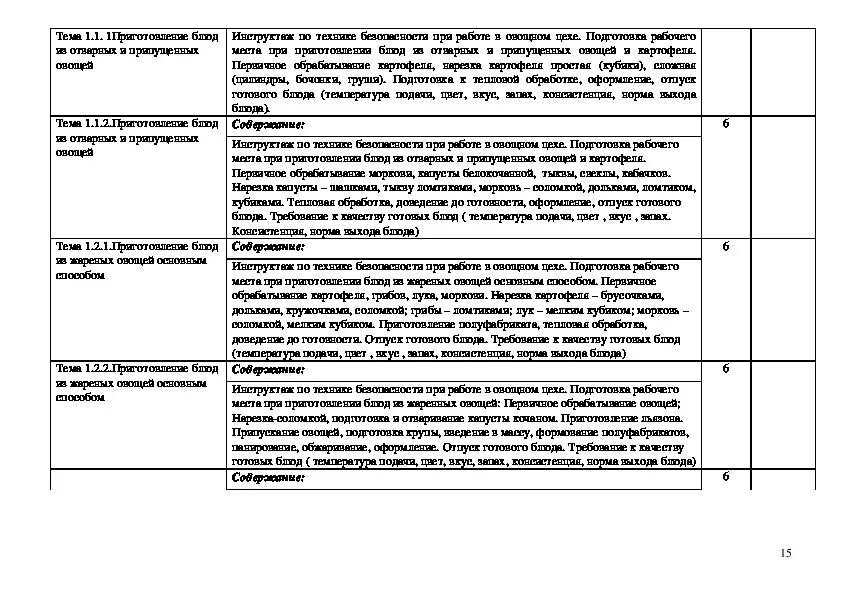 Профессии по программе подготовки квалифицированных рабочих. Профессии по программе подготовки квалифицированных рабочих
