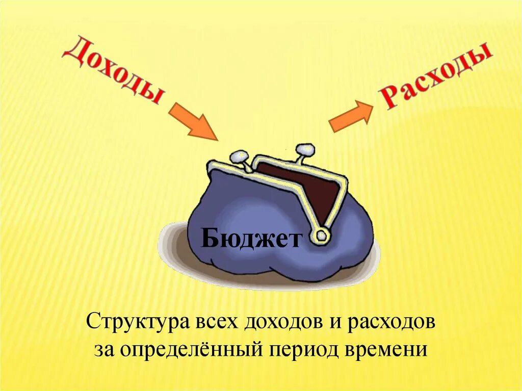 запятая бюджет глазами детей.