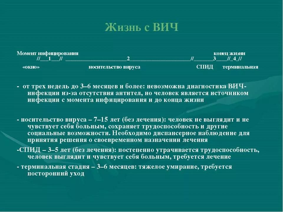 Как жить с вич инфекцией