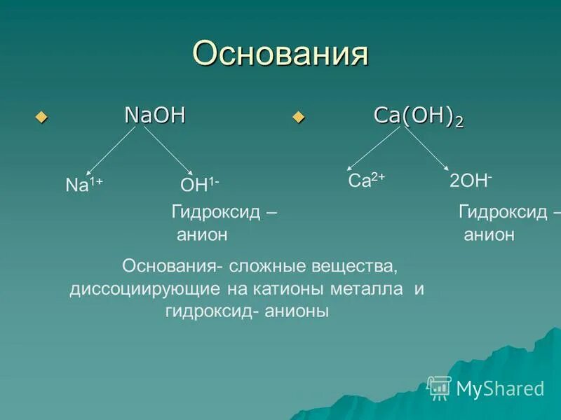 Катион oh. Катион oh
