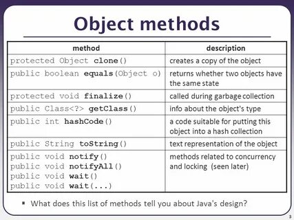 1 CSE 331 The Object class; Object equality and the equals method ...