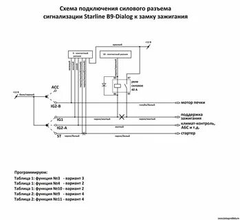 Схема подключения китайского центрального замка
