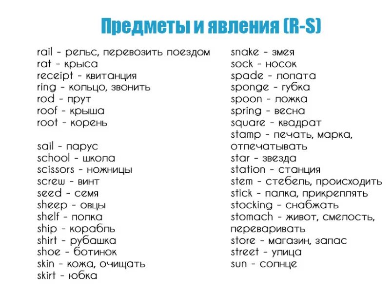 Английские слова учить 5 класс. Основные английские слова с переводом. Самые лёгкие английские слова с переводом. Основные слова в английском языке с переводом для начинающих. Сложные английские слова с переводом.