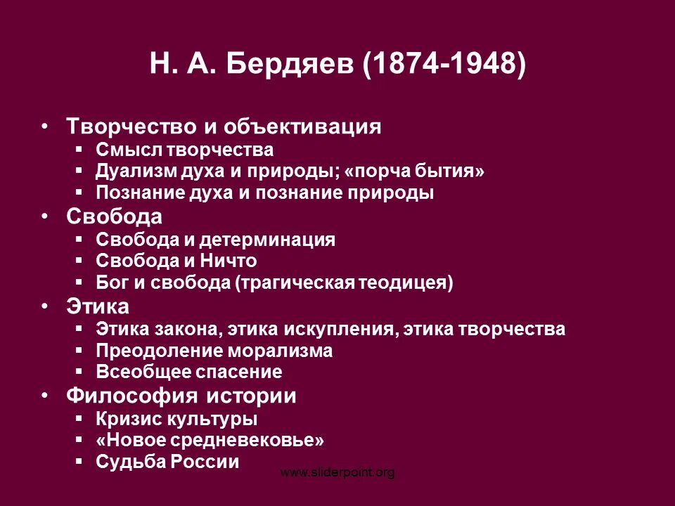 Этическое творчество. Н.А. Бердяев (1874 – 1948). Бердяев этика закона. Бердяев этика закона и этика творчества.