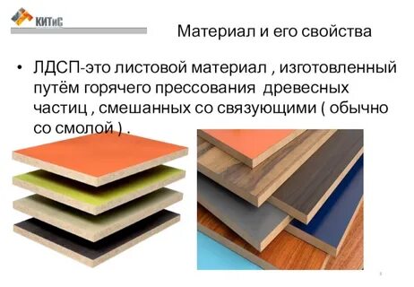 Материалов данный материал изготовлен