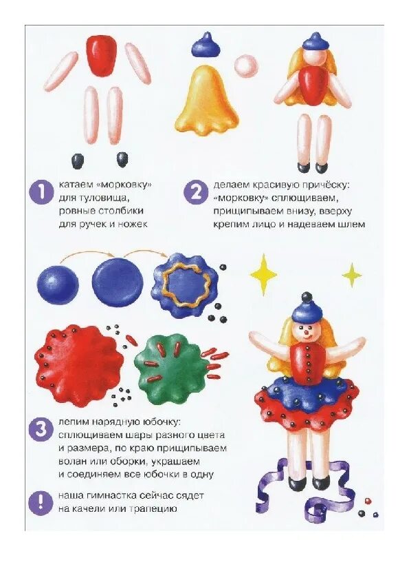 Темы занятий лепка старшая группа. Темы занятий лепка старшая группа. Вертолет лепка схема лыкова. Технологическая карта лепка старшая группа. Темы занятий лепка старшая группа.