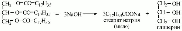 Из гидроксида натрия получить натрий 3. Стеарат натрия структурная формула. Реакция получения стеарата натрия. Получение мыла химия реакция. Реакция получения жидкого мыла.