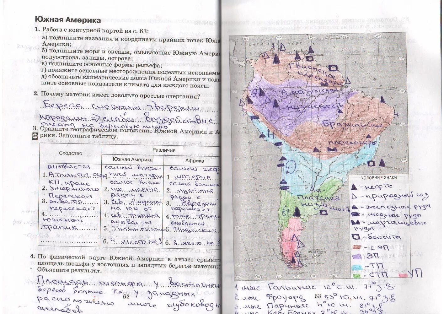 География стр 67 номер 6. Карта Южной Америки 7 класс география. Практическая работа Южная Америка. Задание по географии 7 класс. География 7 класс Южная Америка гдз.