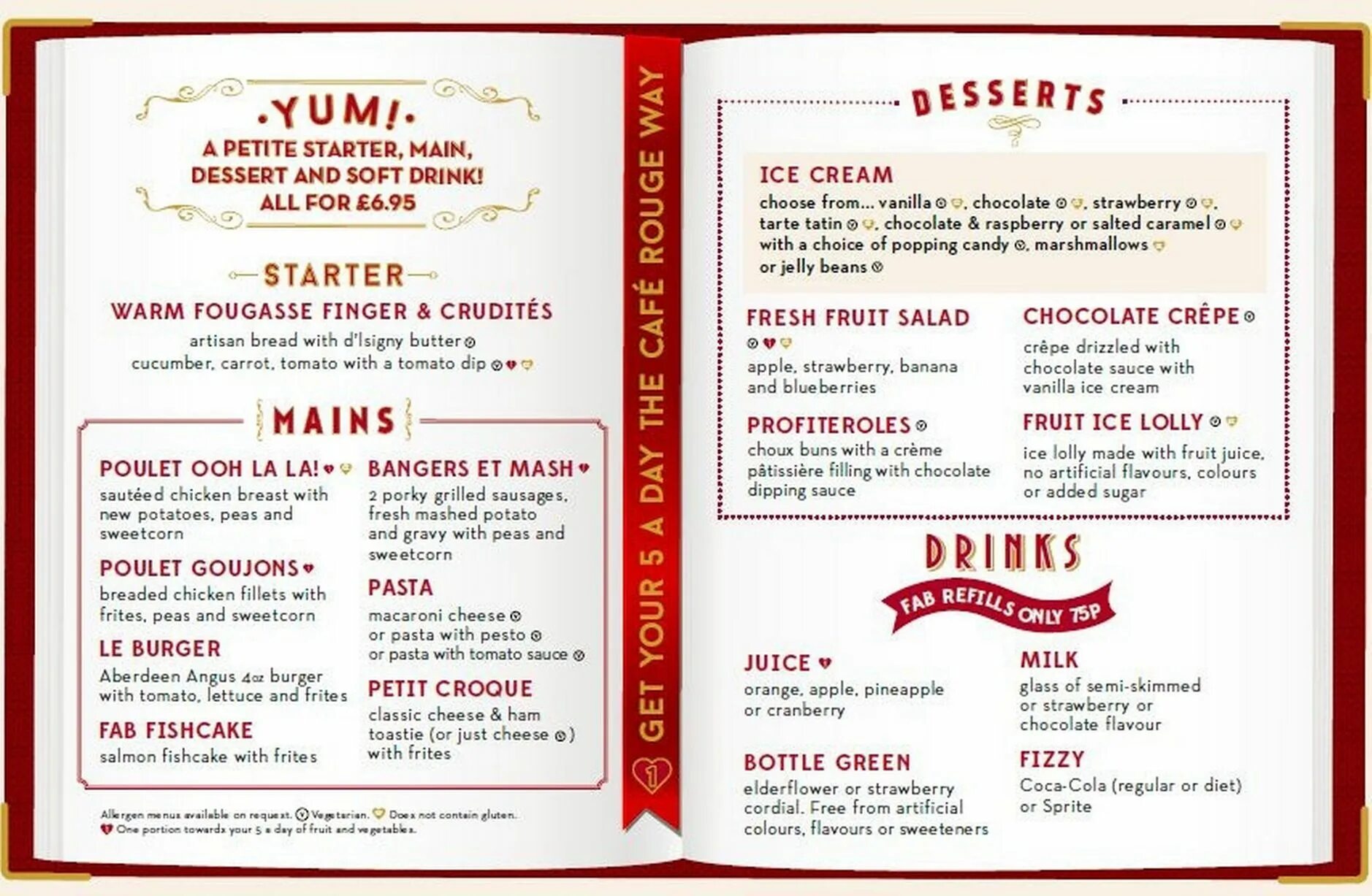 Starter main course. Menu restaurant starters. стартеры в меню. starter main course dessert. menu starters main courses desserts.
