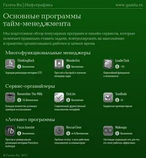 Программы помогающие в жизни