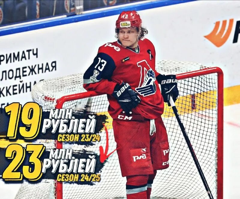 хк локомотив ярославль календарь игр 2023