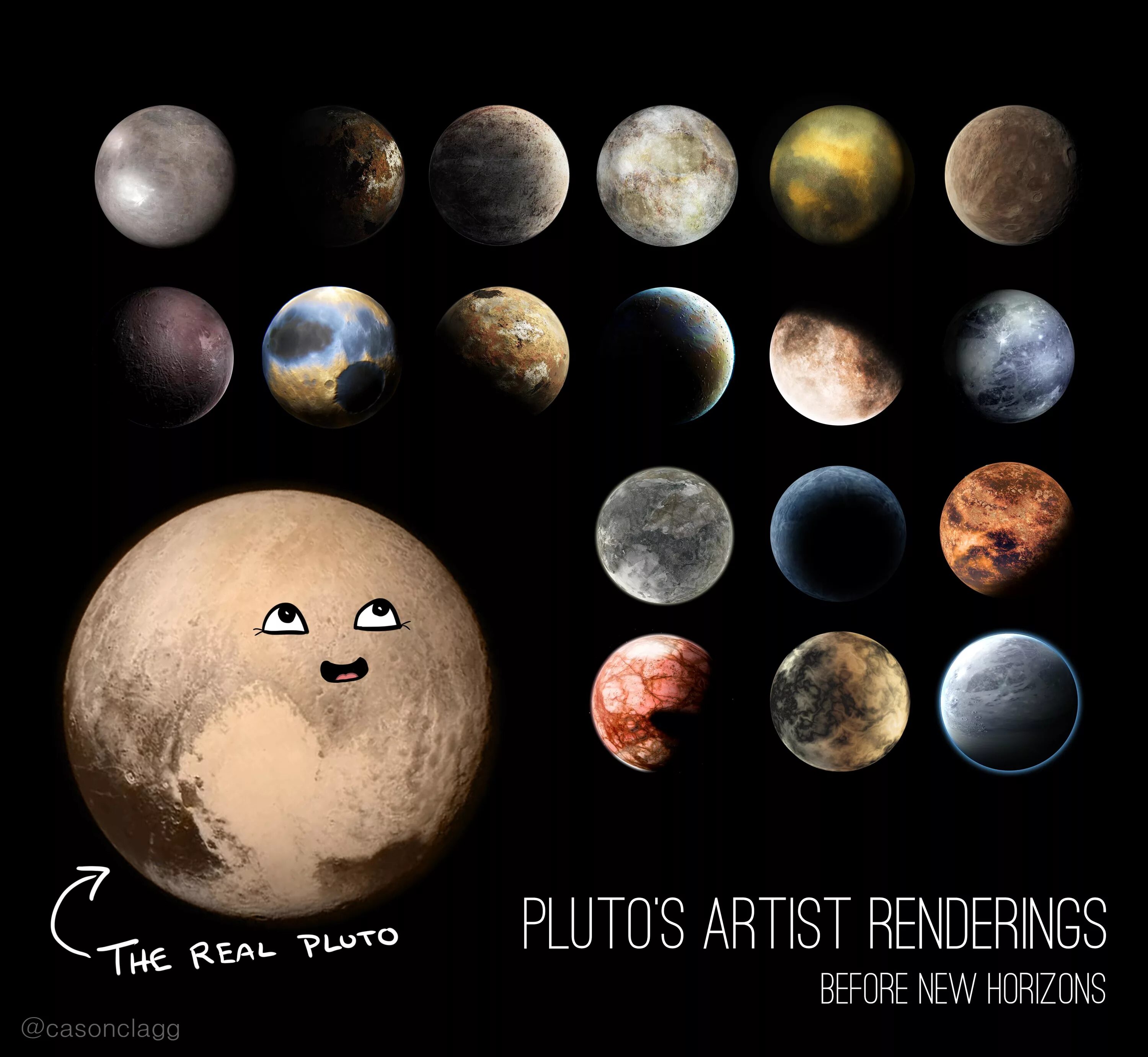 Как выглядит плутон. Плутон карликовая Планета. Плутон картинки. Фотография планеты Плутон.