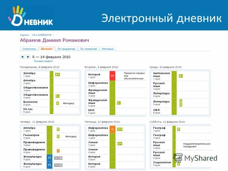 Еду школе дневник. Электронный дневник. электронный журнал. э̆̈л̆̈ӗ̈к̆̈т̆̈р̆̈о̆̈н̆̈н̆̈ы̆̈й̆̈ д̆̈н̆̈ӗ̈в̆̈н̆̈й̈к̆̈. электронный журнал дневник.