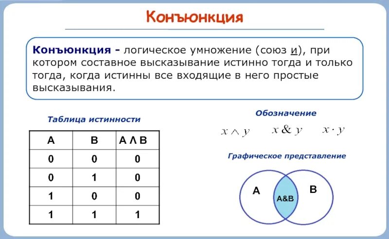 Выберите высказывания которые являются истинными