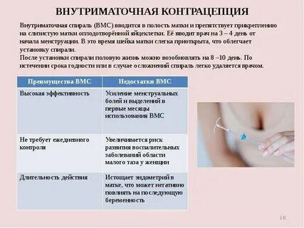 Понятие контрацепции - презентация, доклад, проект скачать