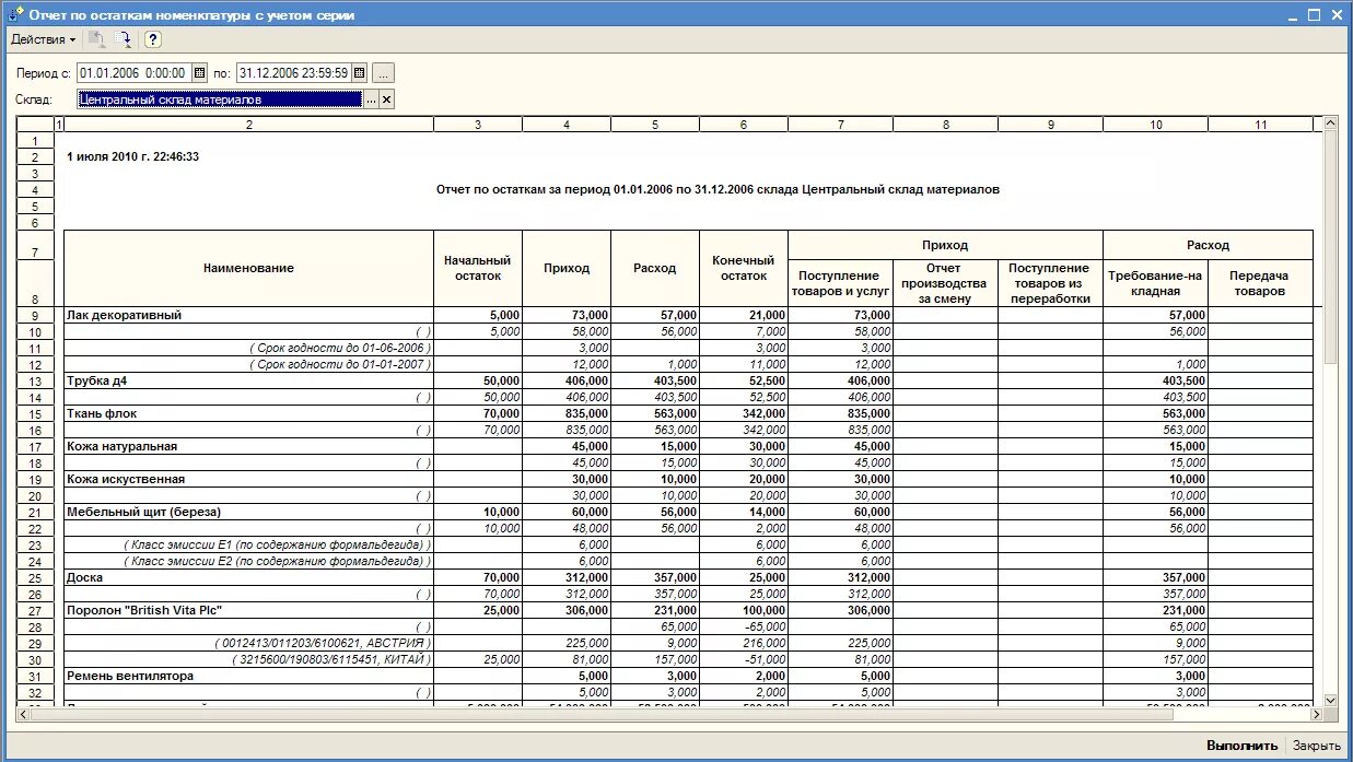 Остатки товаров 1с + отчёт. Отчет по остаткам в 1с. Отчет в 1с по остаткам на складах. Отчет остатки на складе. Стоимость остатков продукции на начало года