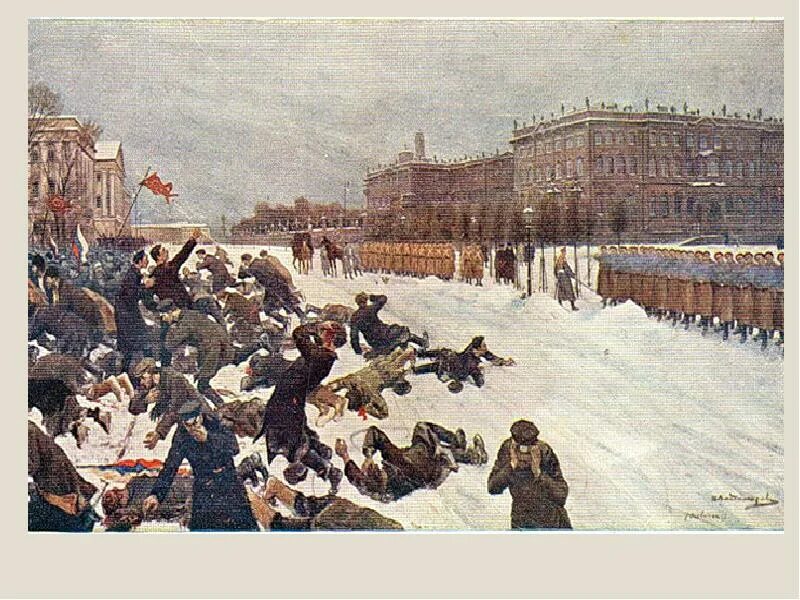 Конец первой революции. Расстрел 9 января 1905. 9 Января 1905 г. – «кровавое воскресенье». Кровавое воскресенье 1905 картина.