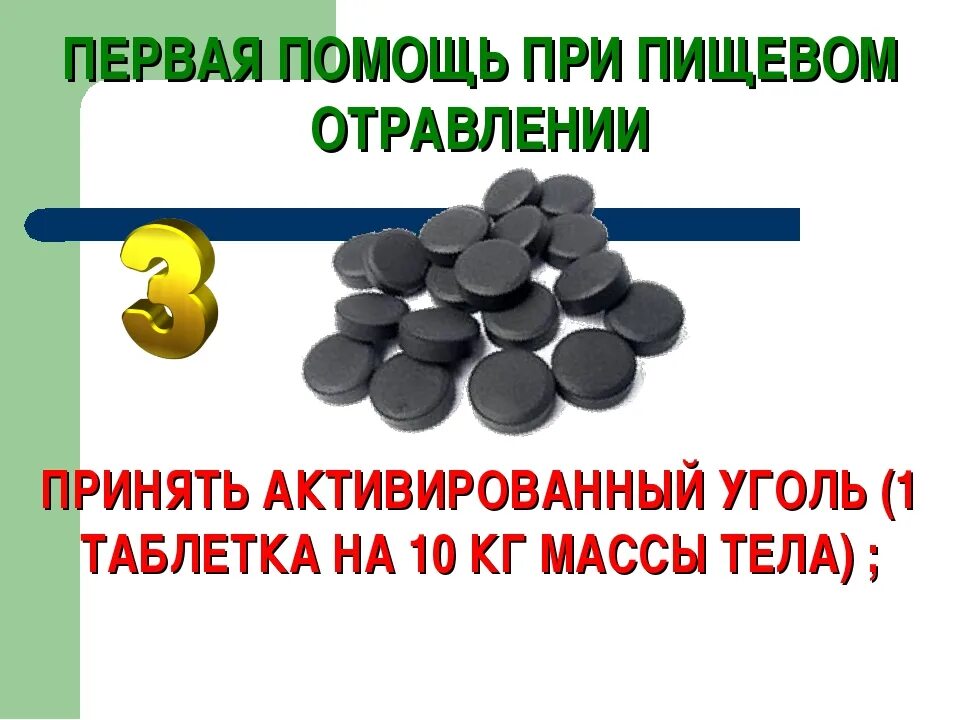 Зачем пить активированный. Активированный уголь. Таблетки при пищевом отравлении. Отравление уголь активированный. Таблетки уголь для отравления.