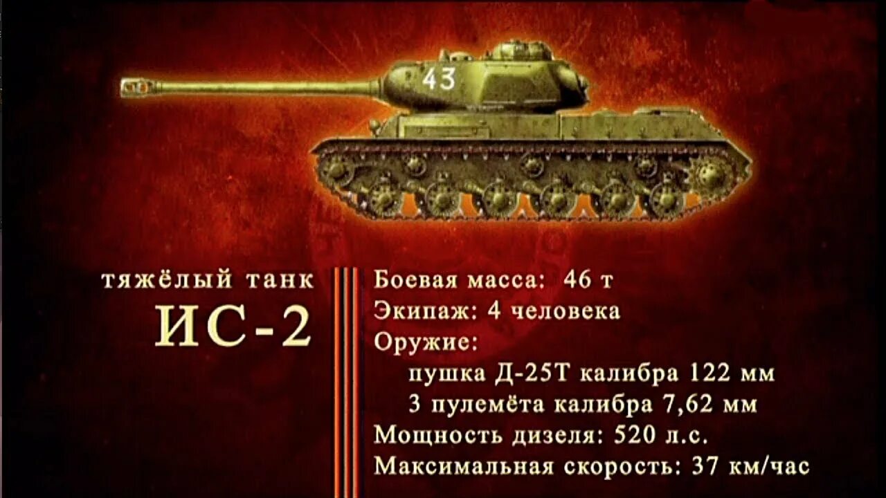 Какую скорость развивает танк. Оружие победы ис 2. технические характеристики танка ис 2. оружие победы танк ис2. танк победы ис 2.