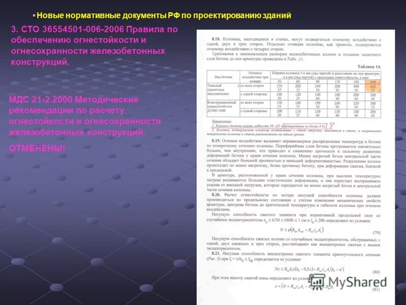 Сто огнестойкость. Сто огнестойкость