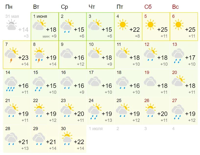 Погода в иванове на 10. Погода на месяц. Погода Йошкар-Ола. Погода в Новосибирске на месяц. Погода Йошкар.