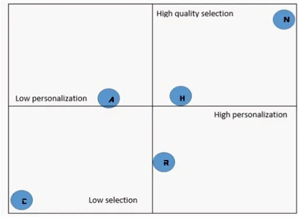Hinge position control · constant torque. Position mode. Hedge funds strategies. Perceptual map авто. Buffer java.