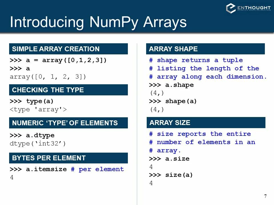 Массив numpy array. Библиотека numpy. массивы numpy. numpy логотип. библиотека numpy python.