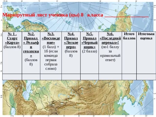 Рельеф россии список 8 класс. Таблица по географии по теме рельеф России. Таблица по географии 8 класс рельеф. Формы рельефа России 8 класс таблица по географии. Рельеф России 8 класс таблица.