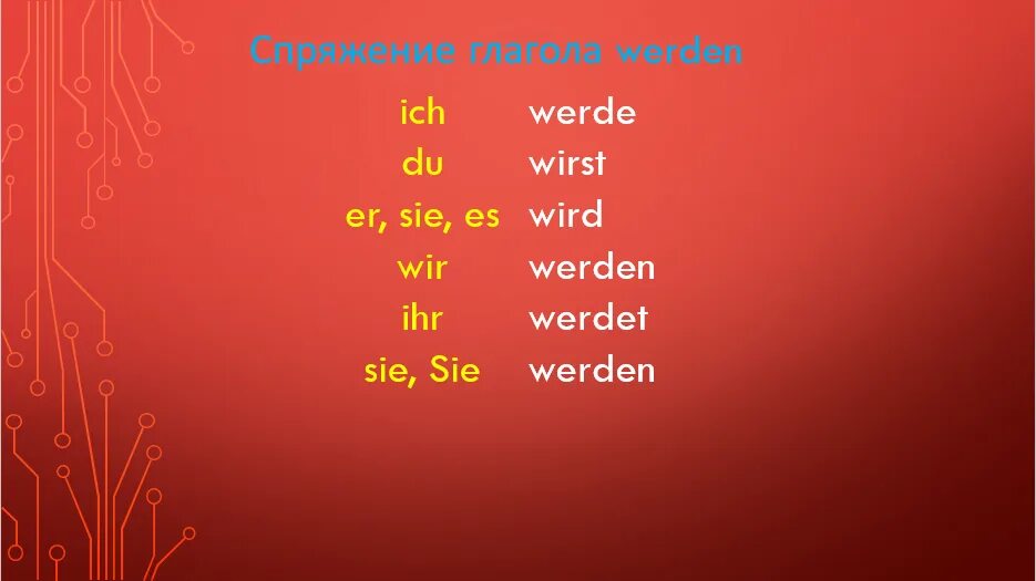 Vorgangspassiv zustandspassiv в немецком языке. Формы глагола werden. Das werden. Infinitiv passiv в немецком. Werden в нужной форме.
