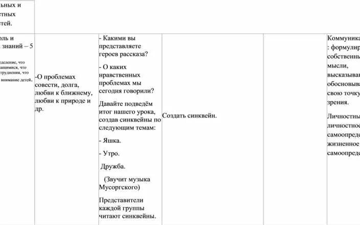 Какие чувства испытывал яшка в рассказе. Сравнительная таблица героев тихое утро. Сравнительная характеристика героев рассказа тихое утро Казаков. Тихое утро характеристика героев. Сравнительная характеристика героев из рассказа тихое утро.