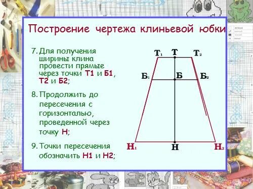 Построение чертежа и моделирование клиньевой юбки Конструирование юбок