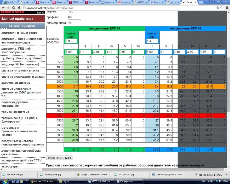 Расчет трансмиссия. Калькулятор передаточных чисел. Калькулятор КПП И главной пары. Калькулятор передаточных чисел КПП. Калькулятор КПП ВАЗ.