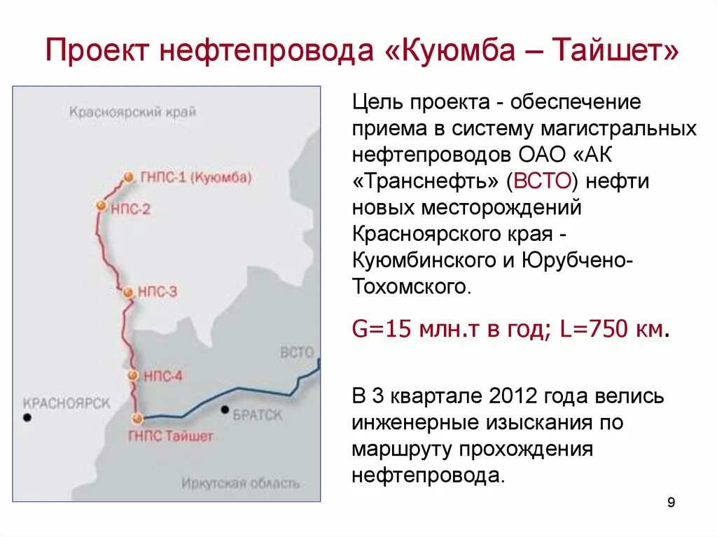 ГНПС Куюмба. Куюмба Тайшет нефтепровод. Магистрального нефтепровода «Куюмба-Тайшет». Куюмба Красноярский край на карте.