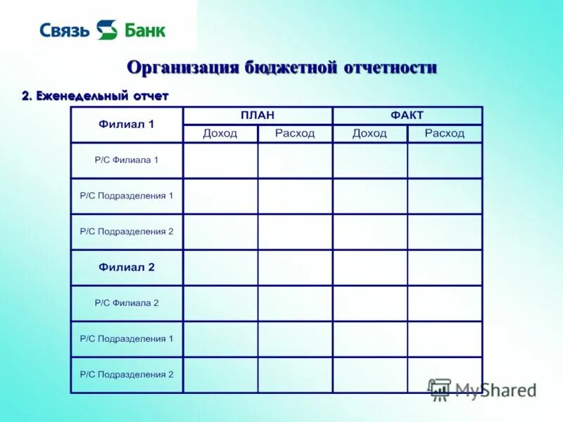 Еженедельный отчет. Еженедельная отчетность. Еженельный отчет картинка. Отчет vtytl;thfпо продажам. Управленческая отчетность для руководителя.