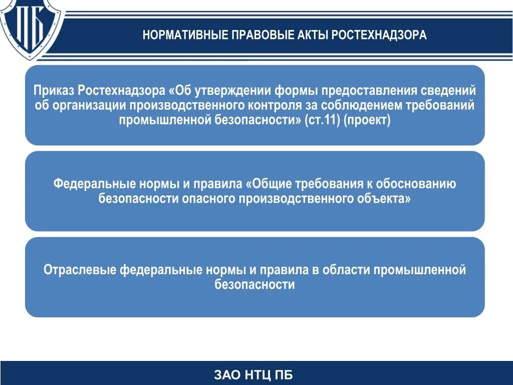 Тесты ростехнадзора 2021 года по промышленной. Нормативно-правовой акт. Требования промышленной безопасности. Нормативно-правовые акты в области промышленной безопасности. Нормативная база Промышленная безопасность.