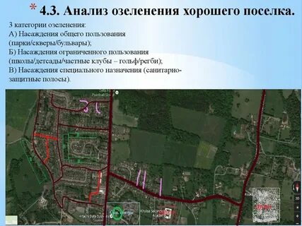 Анализ улиц