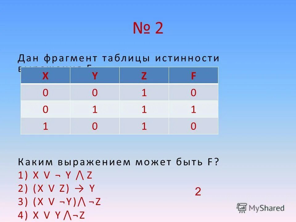 Какое из следующих выражений может соответствовать f. X Y таблица истинности. Таблица истинности (x1 & x2) v (. F X Y Z таблица истинности. Фрагмент таблицы истинности.