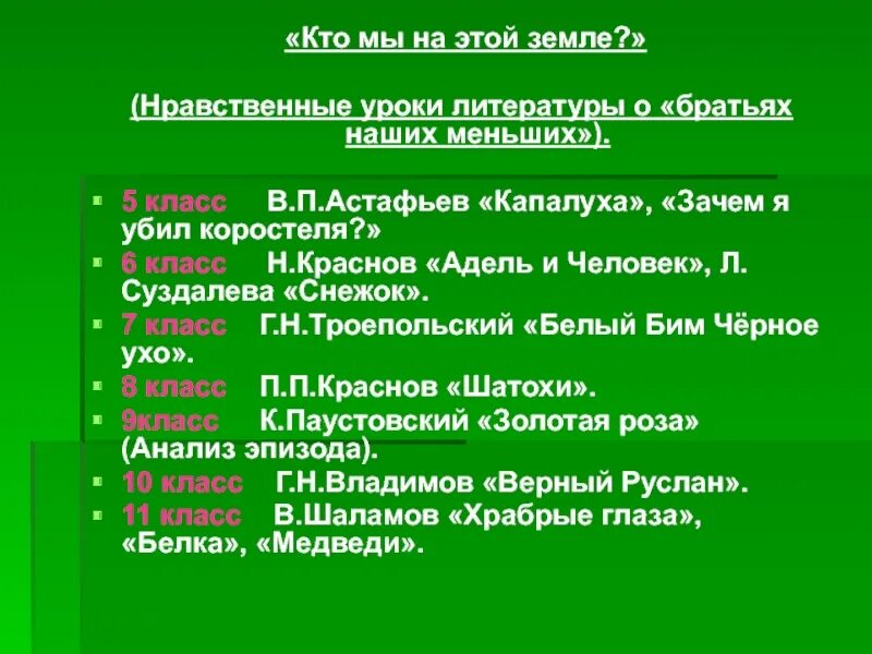 Нравственные уроки современной литературы. Нравственные уроки это в литературе.