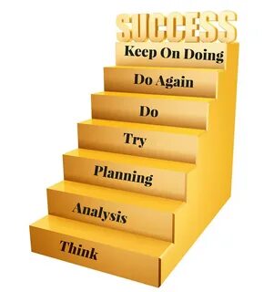 Our steps